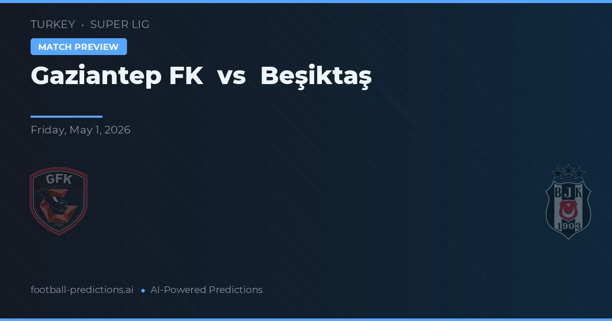 Gaziantep FK vs Beşiktaş — typy i zapowiedź meczu