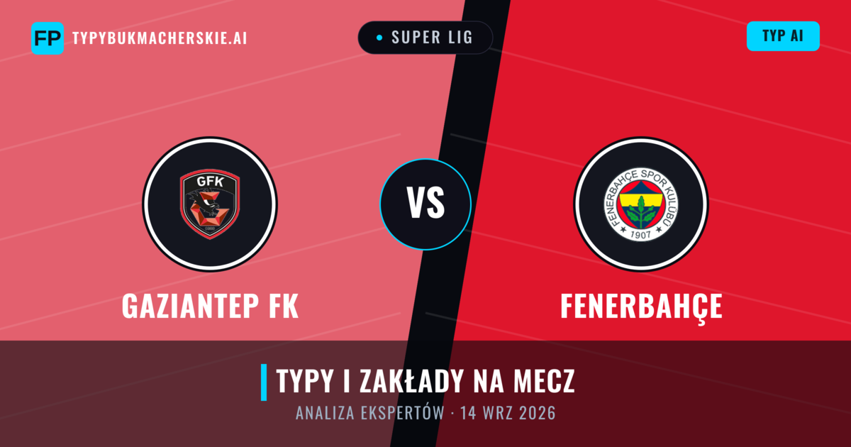 Gaziantep FK vs Fenerbahçe — typy i zapowiedź meczu