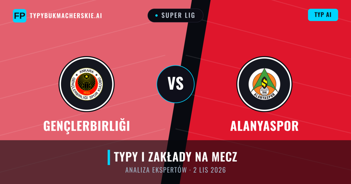 Gençlerbirliği vs Alanyaspor — typy i zapowiedź meczu