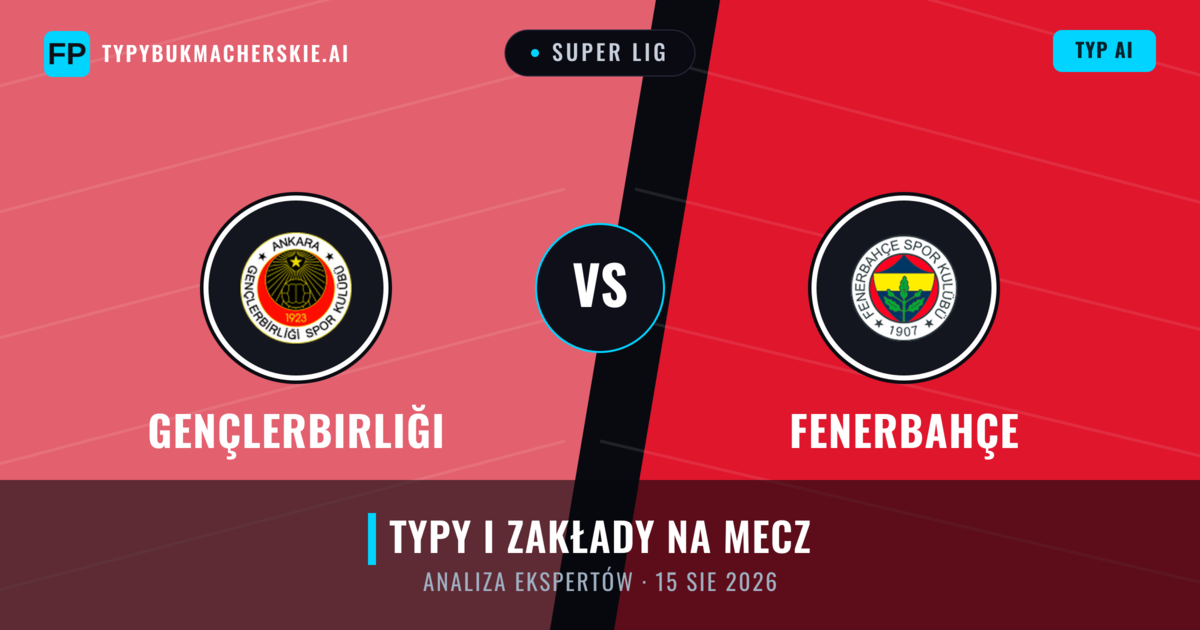 Gençlerbirliği vs Fenerbahçe — typy i zapowiedź meczu