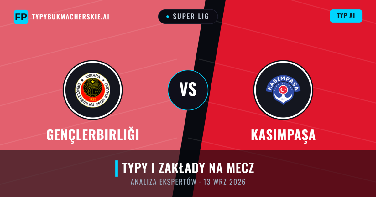 Gençlerbirliği vs Kasımpaşa — typy i zapowiedź meczu