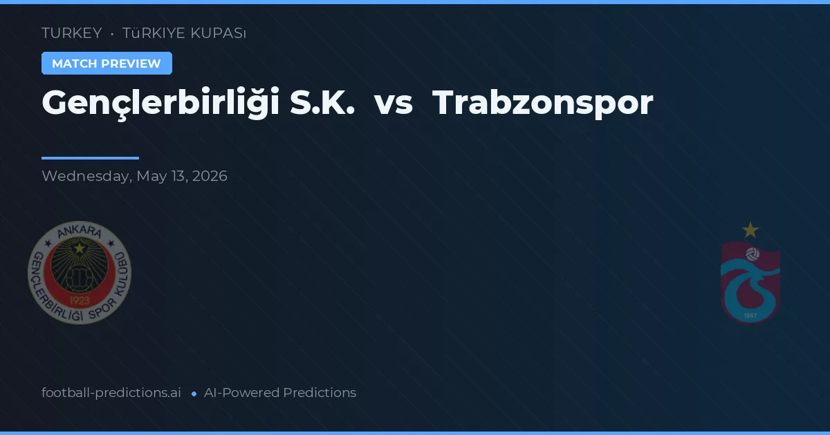 Gençlerbirliği vs Trabzonspor — typy i zapowiedź meczu