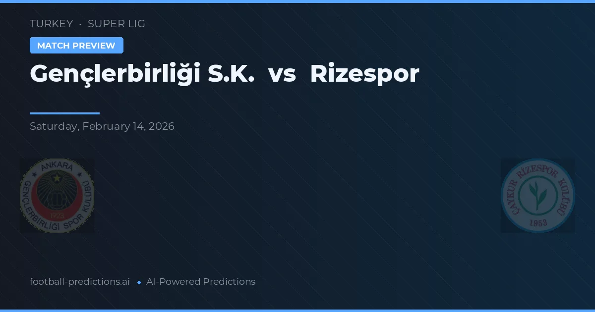 Gençlerbirliği vs Rizespor — typy i zapowiedź meczu