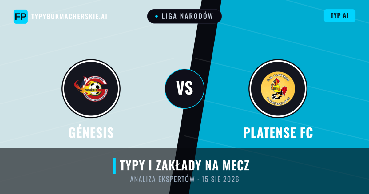 Génesis vs Platense FC — typy i zapowiedź meczu