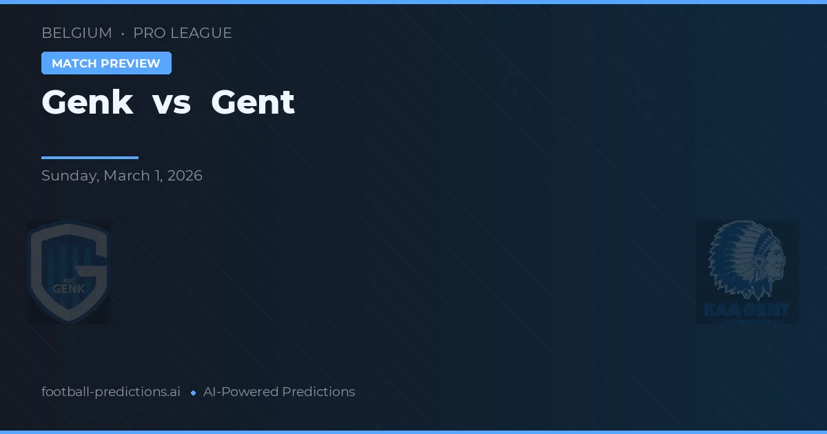 Genk vs Gent — typy i zapowiedź meczu