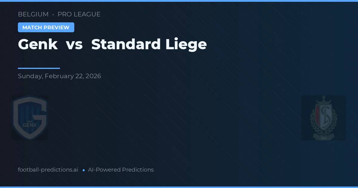 Genk vs Standard Liège — typy i zapowiedź meczu