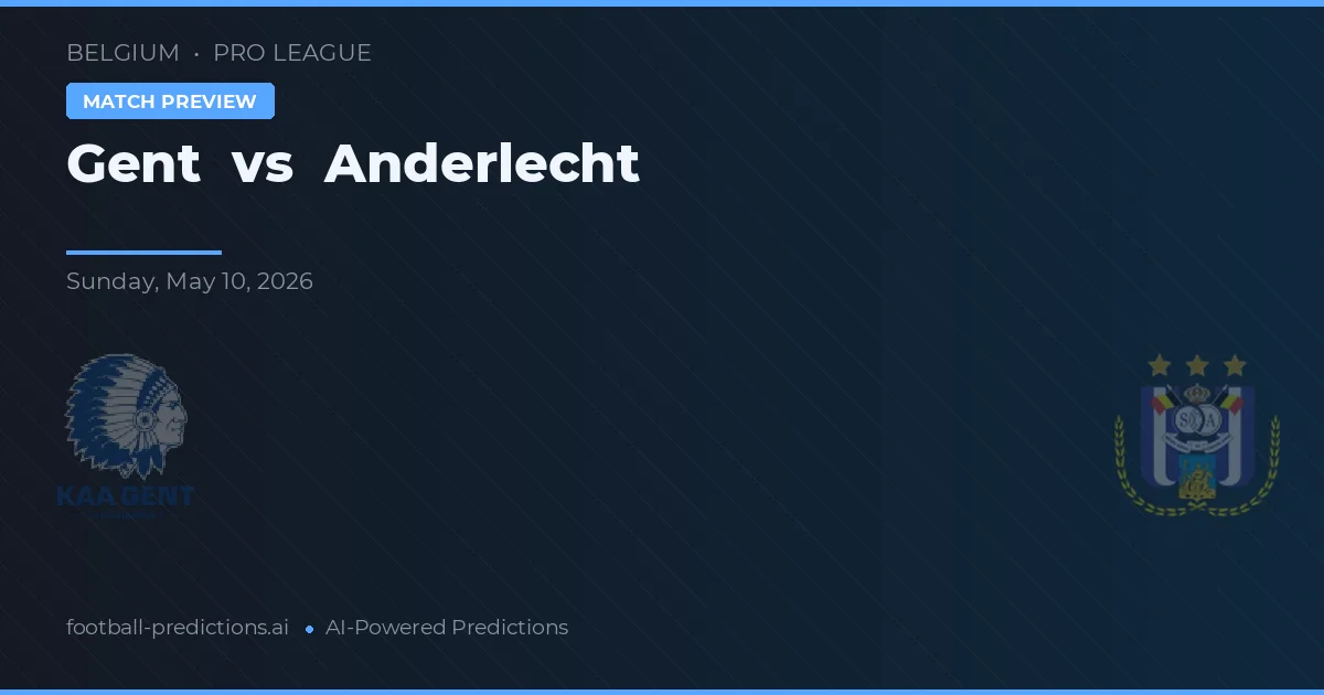 Gent vs Anderlecht — typy i zapowiedź meczu