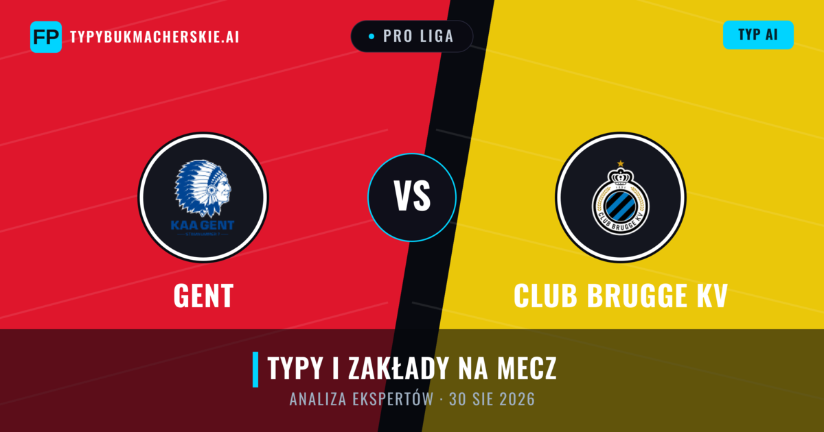 Gent vs Club Brugge KV — typy i zapowiedź meczu