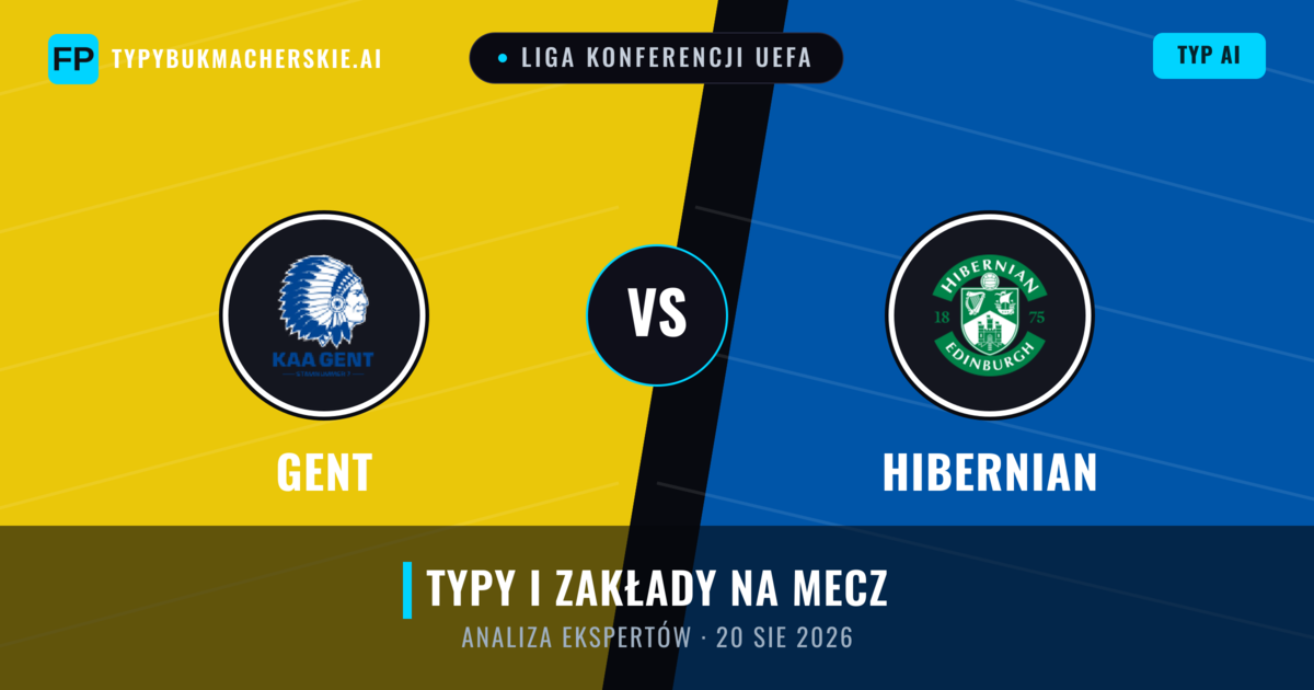 Gent vs Hibernian — typy i zapowiedź meczu