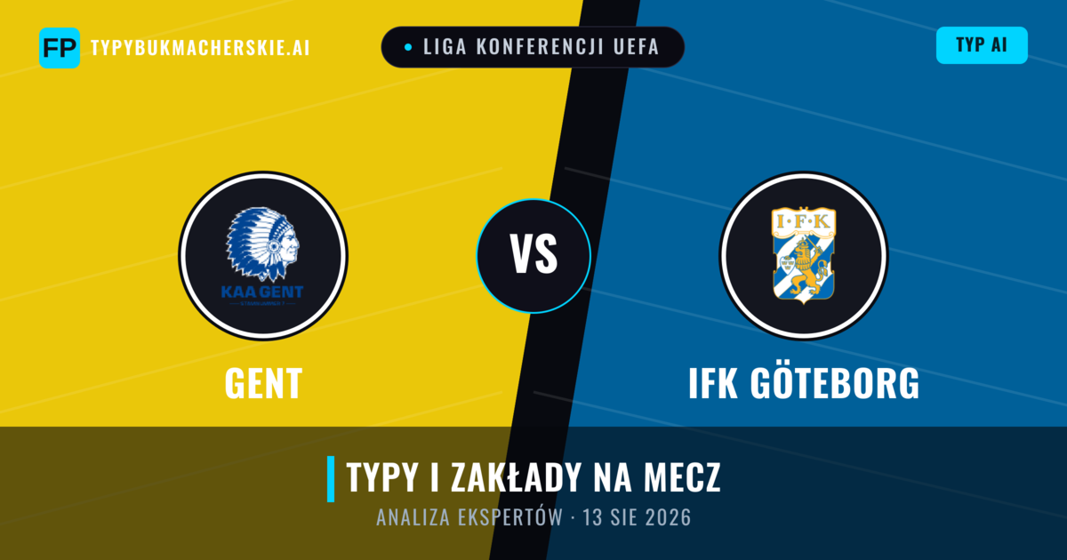 Gent vs IFK Göteborg — typy i zapowiedź meczu
