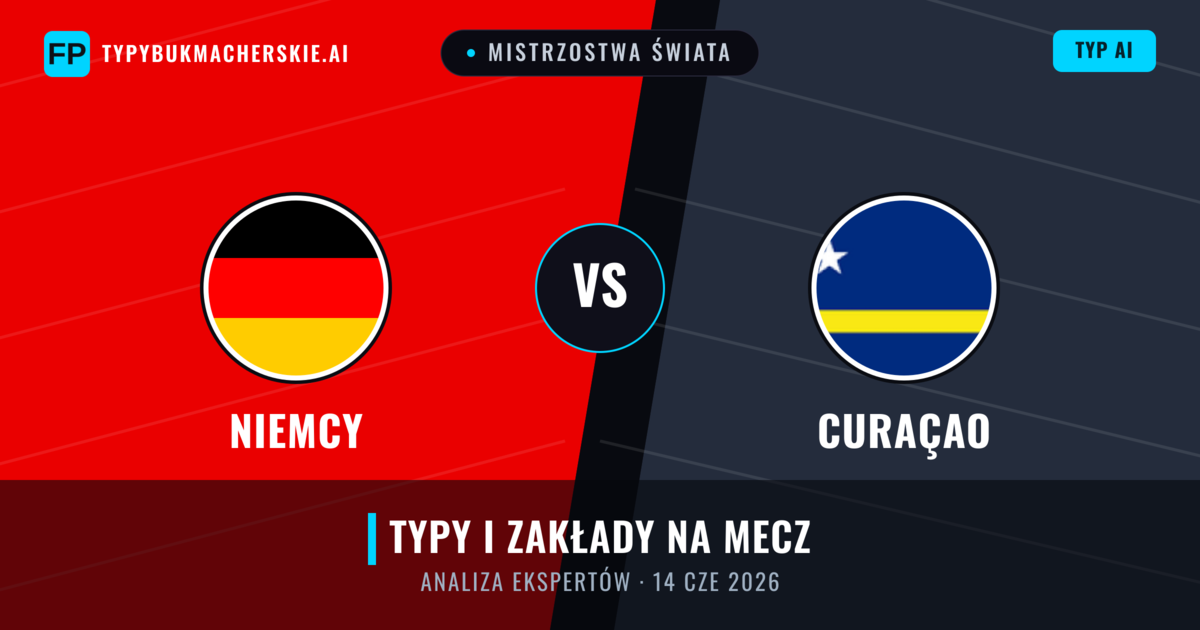 Niemcy vs Curaçao — typy i zapowiedź meczu