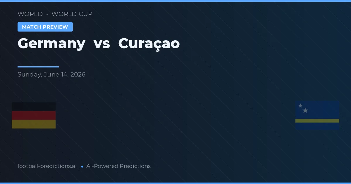 Niemcy vs Curaçao — typy i zapowiedź meczu
