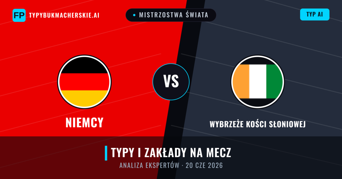 Niemcy vs Wybrzeże Kości Słoniowej — typy i zapowiedź meczu