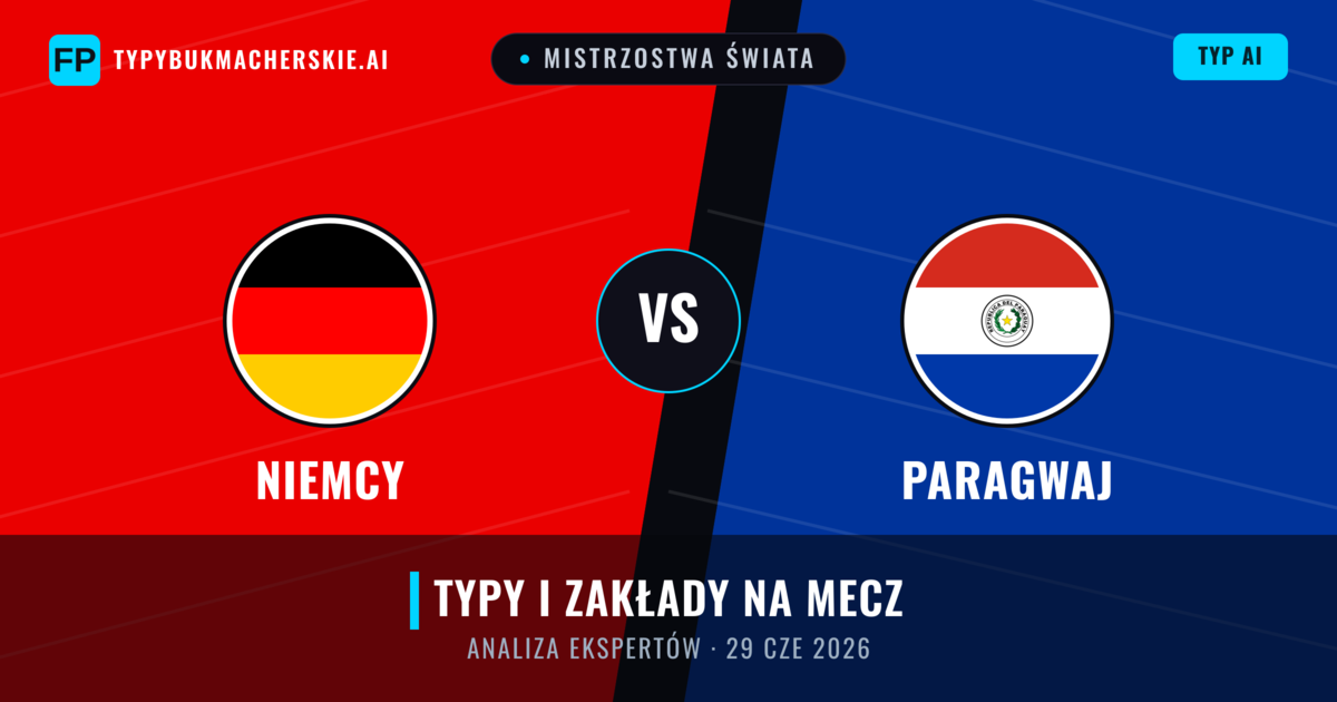 Niemcy vs Paragwaj — typy i zapowiedź meczu