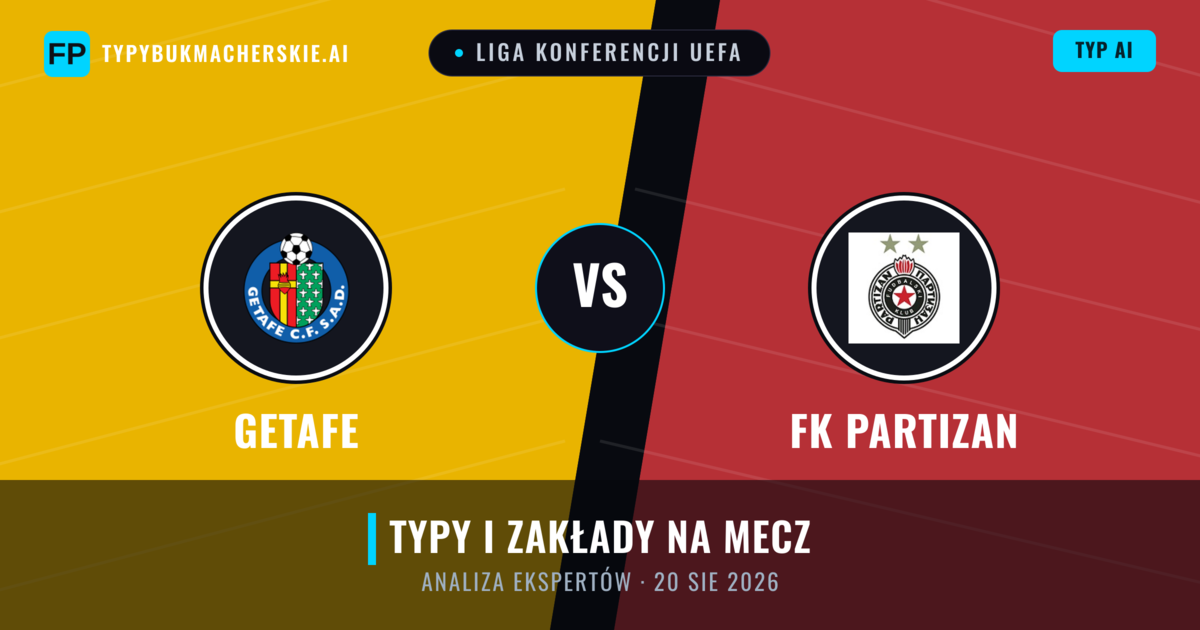 Getafe vs FK Partizan — typy i zapowiedź meczu