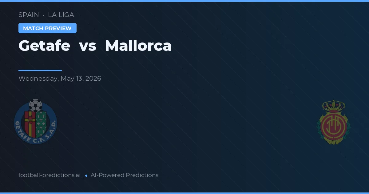 Getafe vs Mallorca — typy i zapowiedź meczu