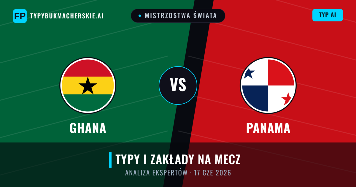 Ghana vs Panama — typy i zapowiedź meczu