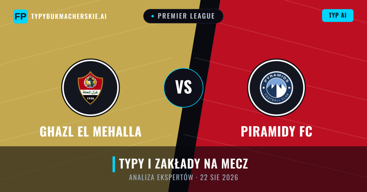 Ghazl El Mehalla vs Piramidy FC — typy i zapowiedź meczu