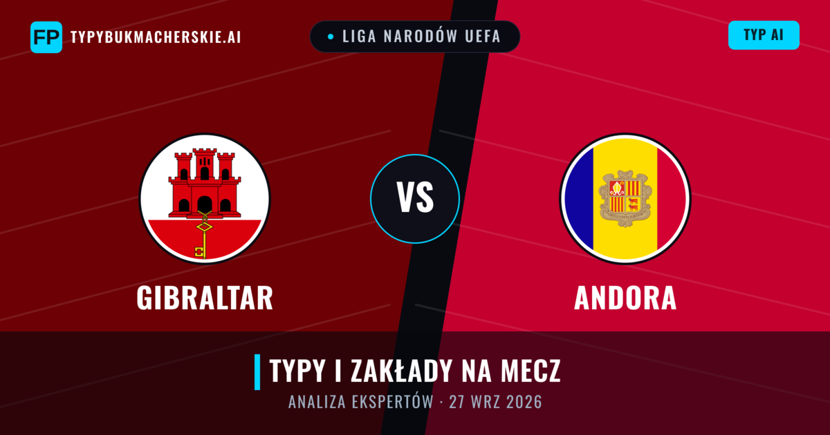 Gibraltar vs Andora — typy i zapowiedź meczu