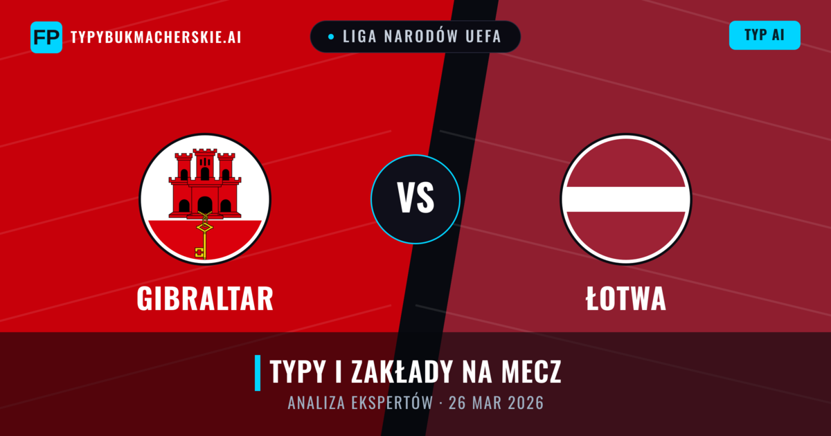 Gibraltar vs Łotwa — typy i zapowiedź meczu
