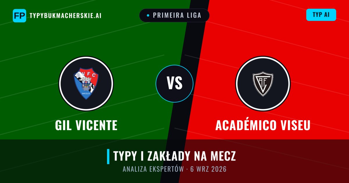 Gil Vicente vs Académico Viseu — typy i zapowiedź meczu