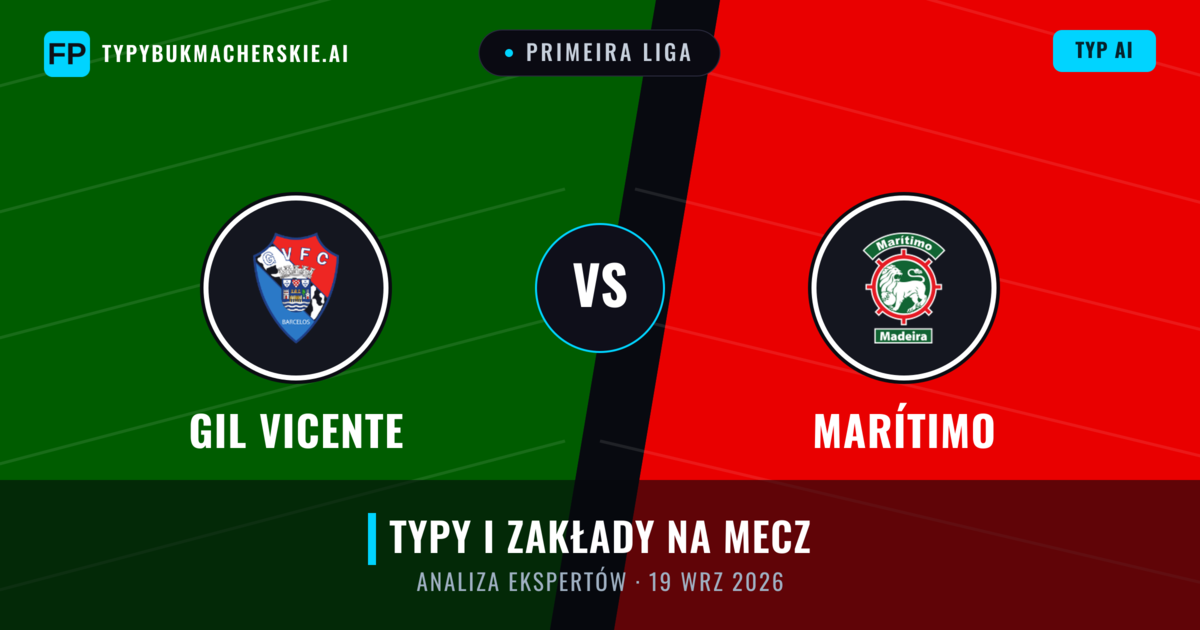 Gil Vicente vs Marítimo — typy i zapowiedź meczu