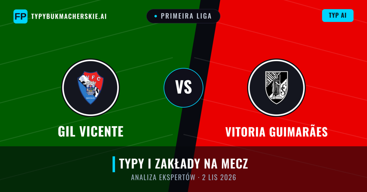 Gil Vicente vs Vitoria Guimarães — typy i zapowiedź meczu
