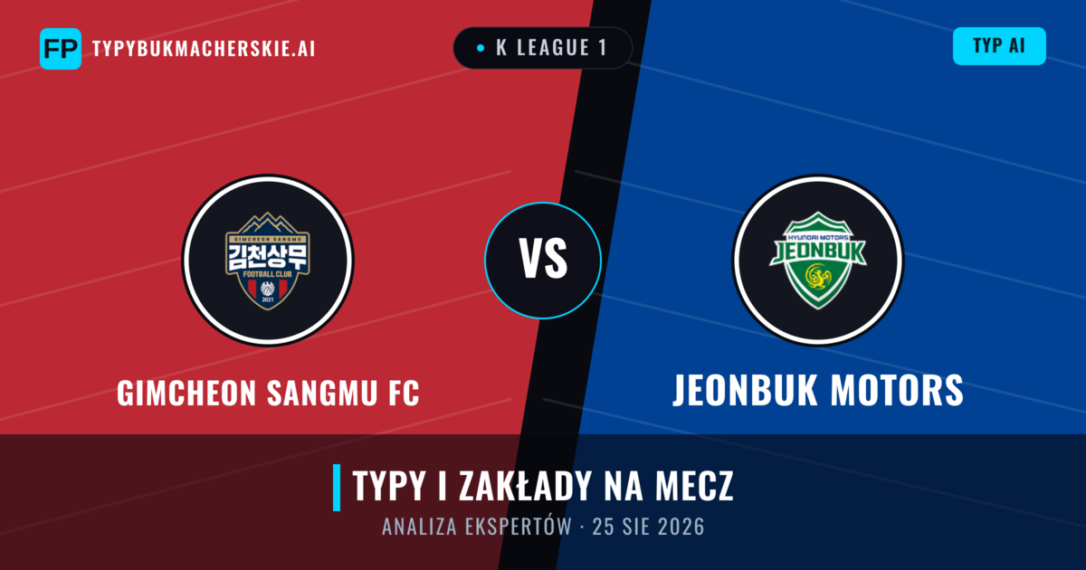 Gimcheon Sangmu FC vs Jeonbuk Motors — typy i zapowiedź meczu