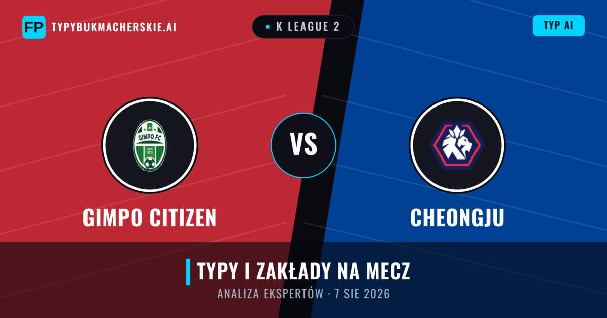 Gimpo Citizen vs Cheongju — typy i zapowiedź meczu