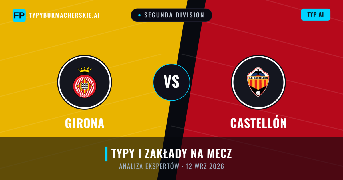 Girona vs Castellón — typy i zapowiedź meczu