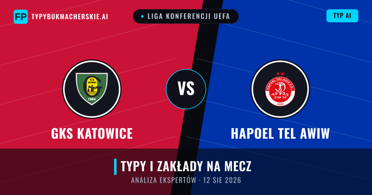 GKS Katowice vs Hapoel Tel Awiw — typy i zapowiedź meczu