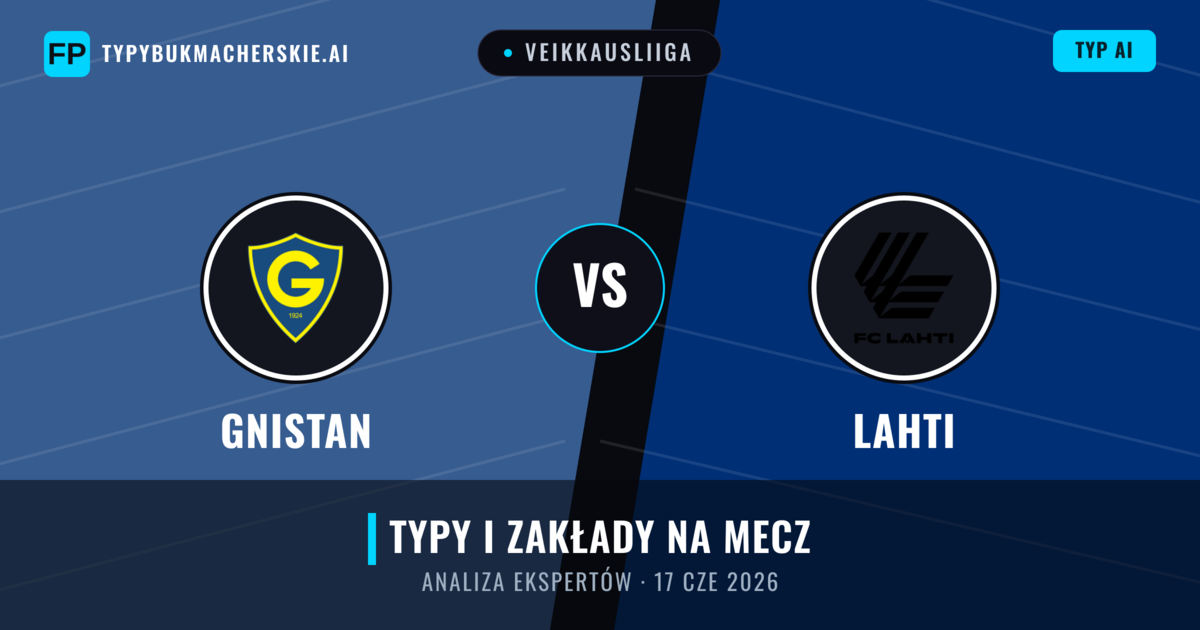 Gnistan vs Lahti — typy i zapowiedź meczu