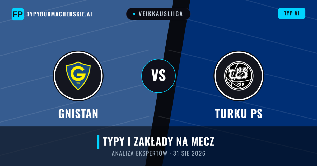 Gnistan vs Turku PS — typy i zapowiedź meczu