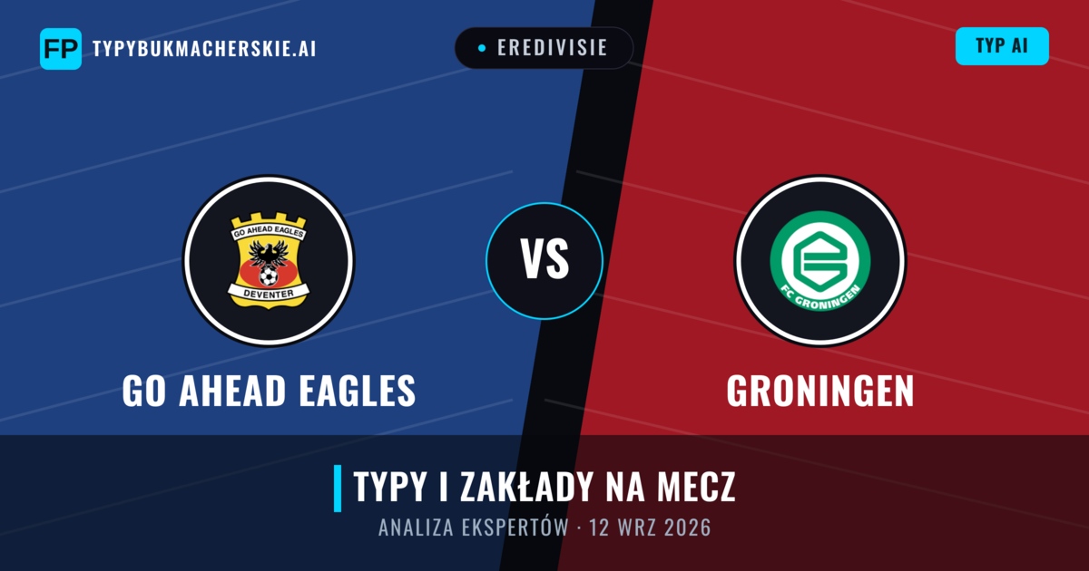 GO Ahead Eagles vs Groningen — typy i zapowiedź meczu