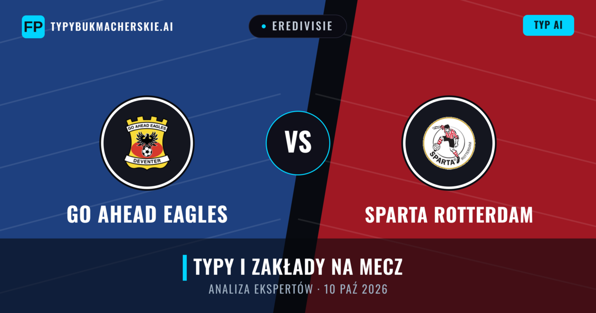 GO Ahead Eagles vs Sparta Rotterdam — typy i zapowiedź meczu