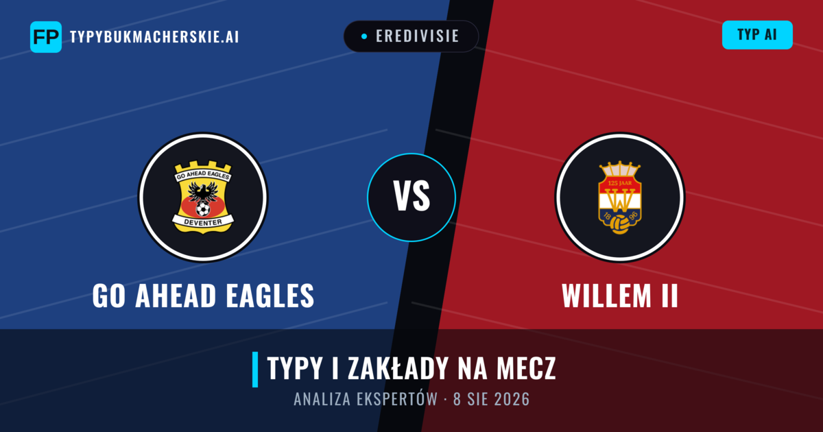 GO Ahead Eagles vs Willem II — typy i zapowiedź meczu