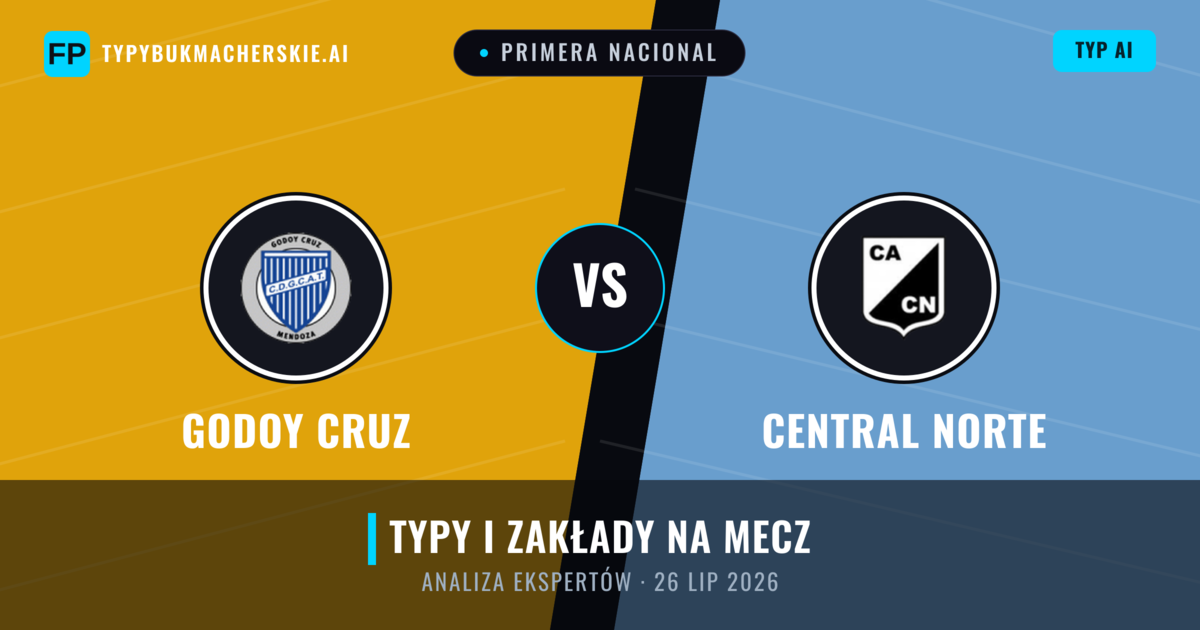 Godoy Cruz vs Central Norte — typy i zapowiedź meczu