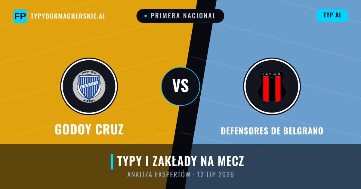 Godoy Cruz vs Defensores de Belgrano — typy i zapowiedź meczu