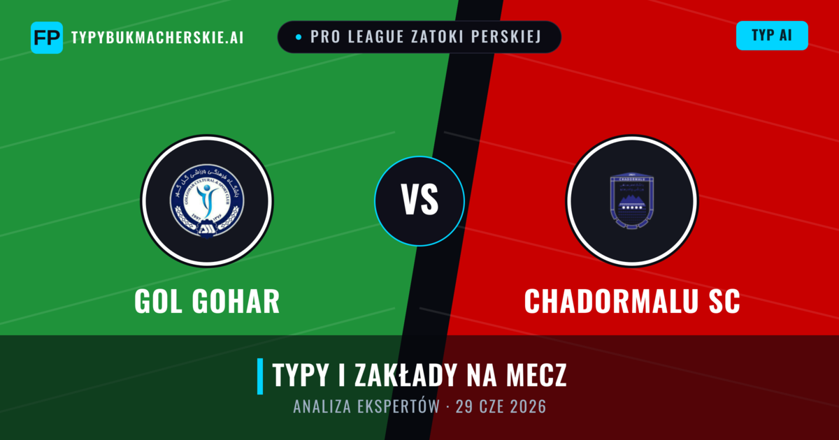 Gol Gohar vs Chadormalu SC — typy i zapowiedź meczu