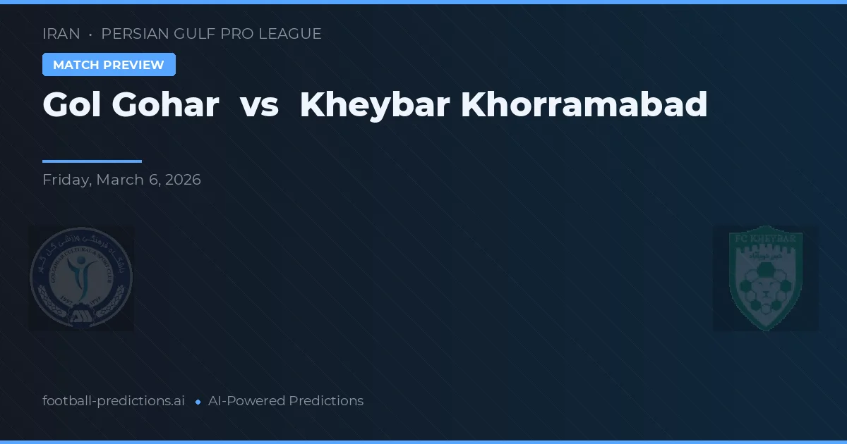 Gol Gohar vs Kheybar Khorramabad — typy i zapowiedź meczu