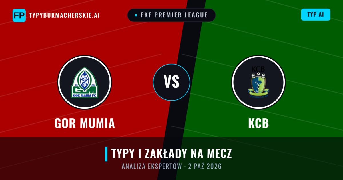 GOR Mumia vs KCB — typy i zapowiedź meczu