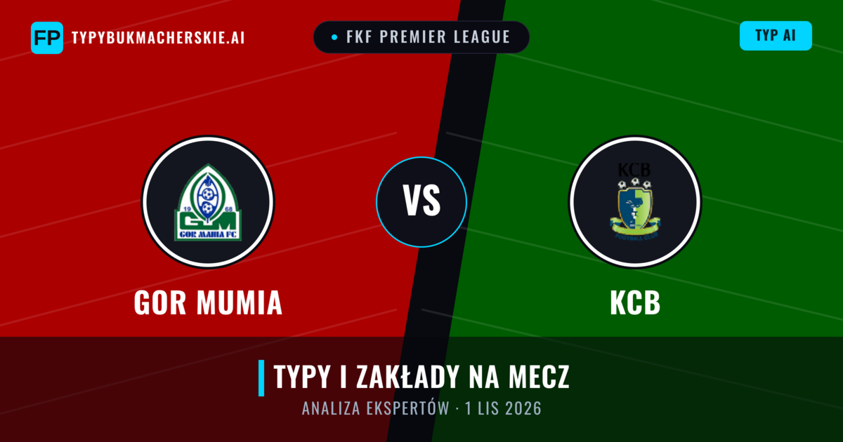 GOR Mumia vs KCB — typy i zapowiedź meczu