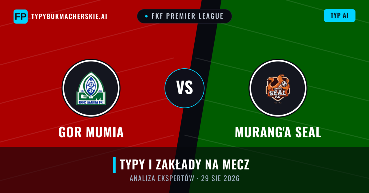GOR Mumia vs Murang'a SEAL — typy i zapowiedź meczu