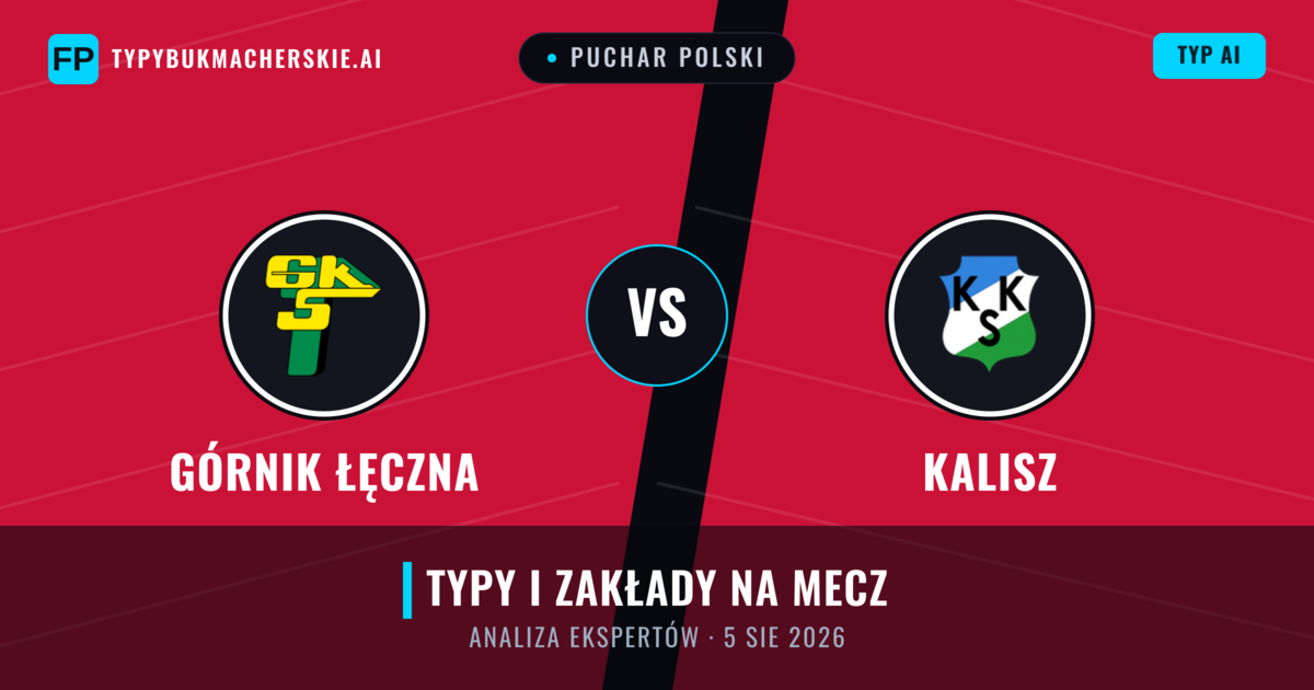 Górnik Łęczna vs Kalisz — typy i zapowiedź meczu