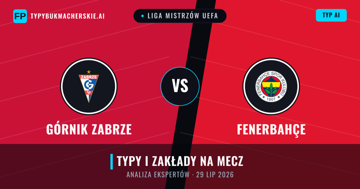 Górnik Zabrze vs Fenerbahçe — typy i zapowiedź meczu