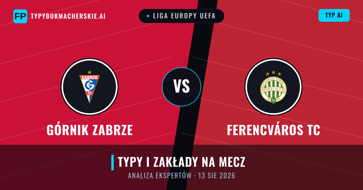 Górnik Zabrze vs Ferencváros TC — typy i zapowiedź meczu