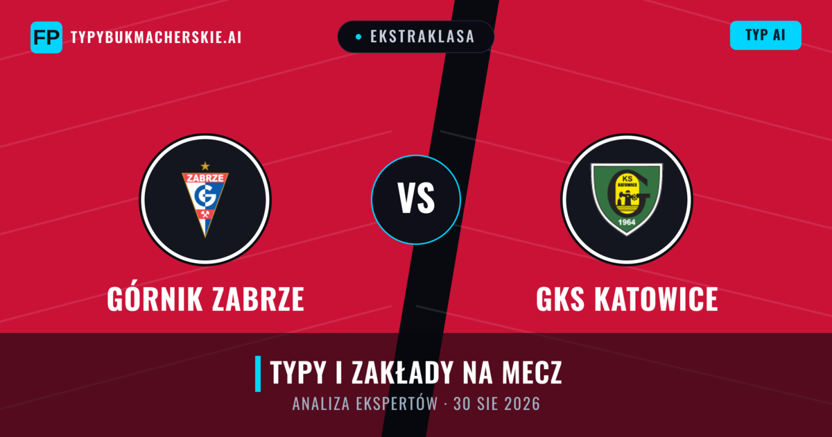 Górnik Zabrze vs GKS Katowice — typy i zapowiedź meczu