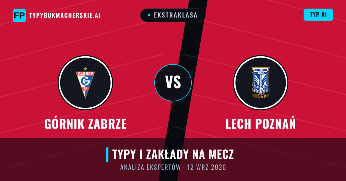 Górnik Zabrze vs Lech Poznań — typy i zapowiedź meczu