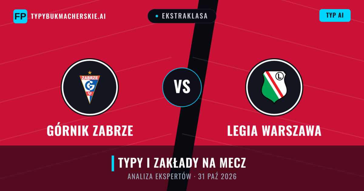 Górnik Zabrze vs Legia Warszawa — typy i zapowiedź meczu