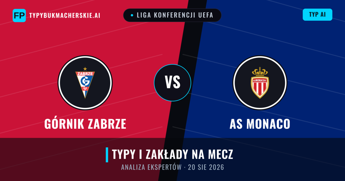 Górnik Zabrze vs AS Monaco — typy i zapowiedź meczu